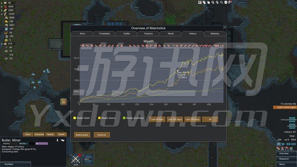 Rimworld A16 İ