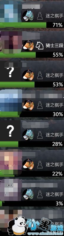 Dota2ֹ