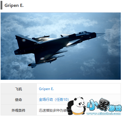 ƿս7GripenEƤȡ