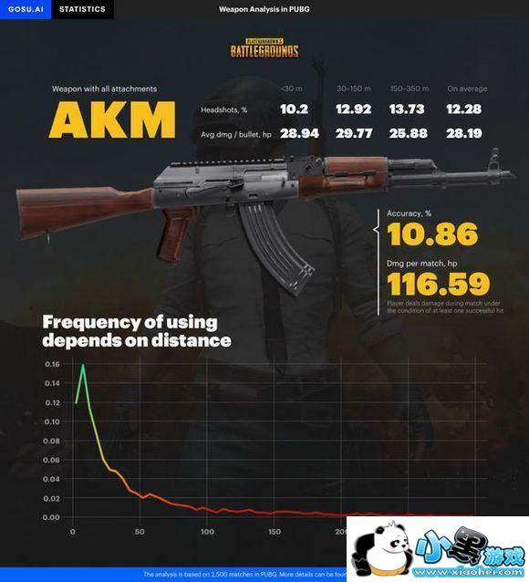 M16AKMԱ