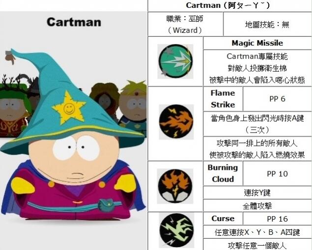 Ϸ԰֮ȡͬCartman