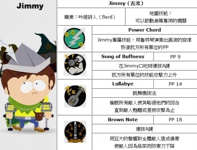 Ϸ԰֮ȡͬJimmy׼