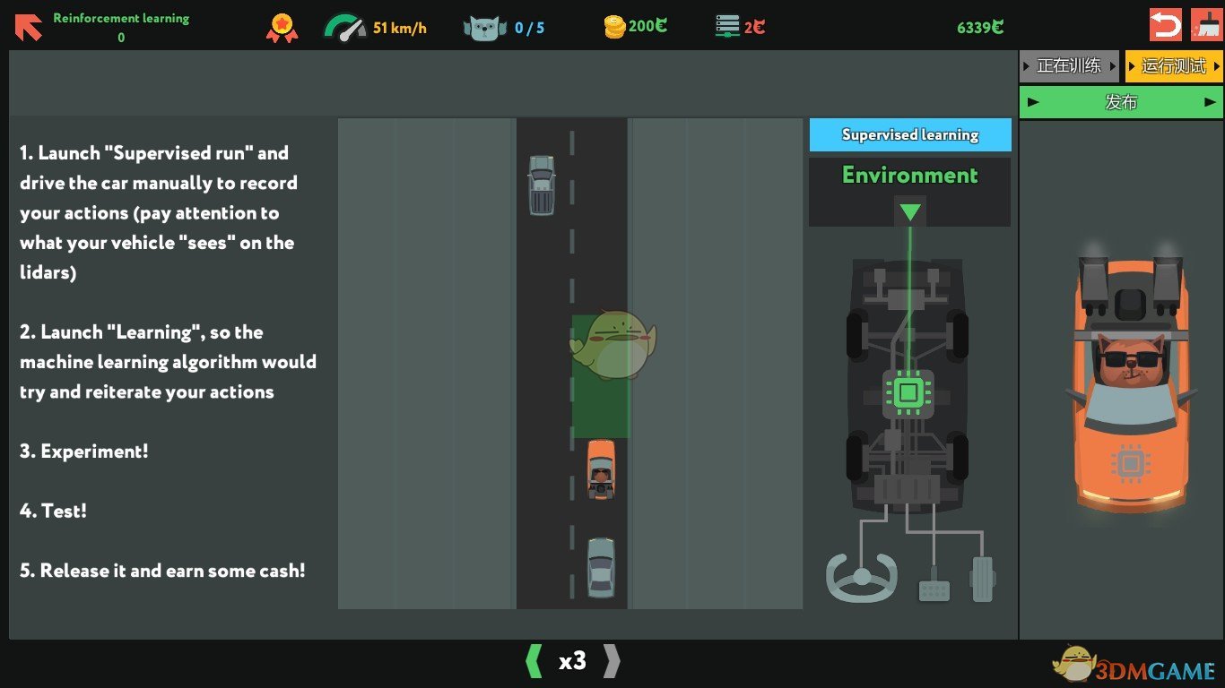 ģReinforcement learning 0ͨع