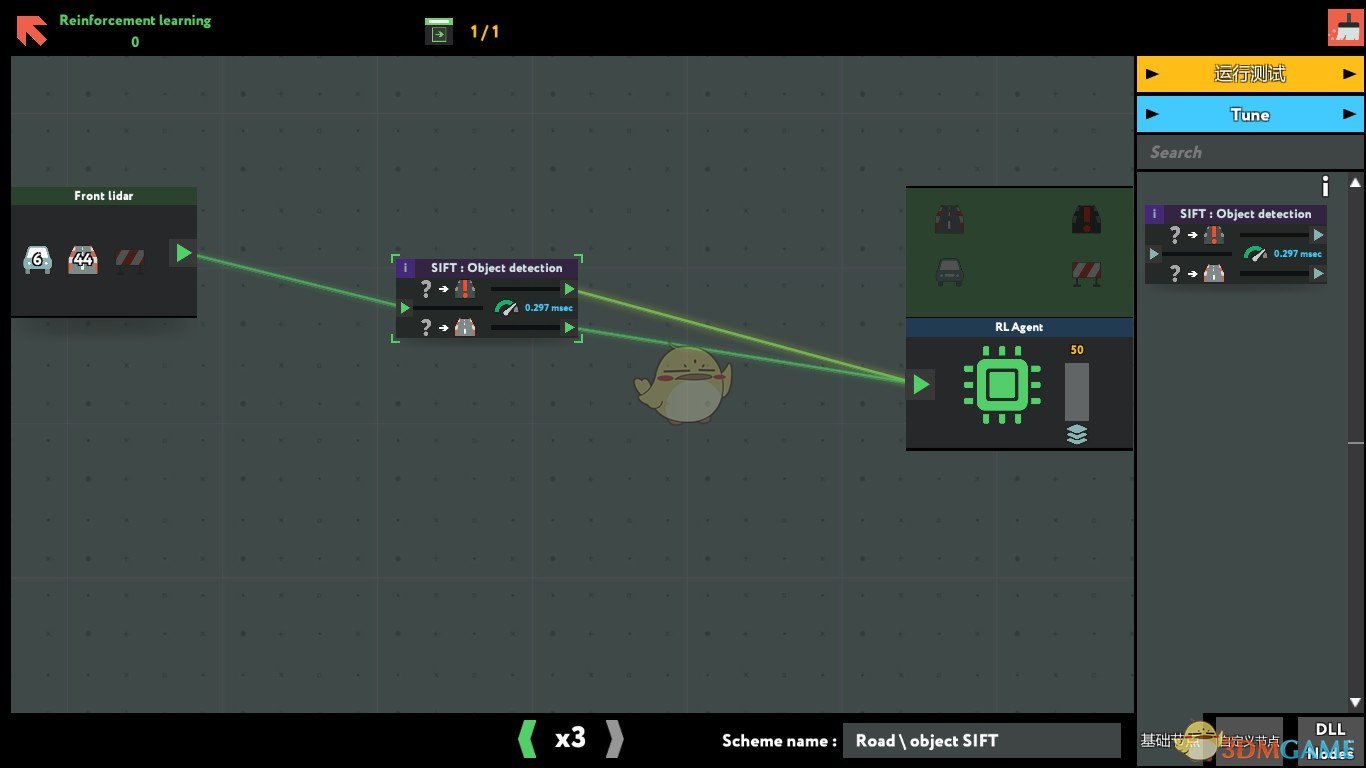 ģReinforcement learning 0ͨع