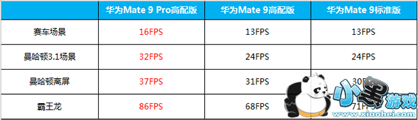 ΪMate 9 Proôò ΪMate 9 Pro