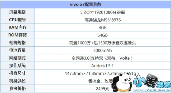 vivox9x7ĸ vivox9x7