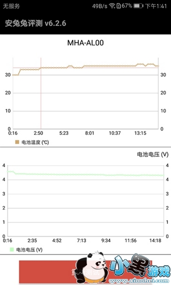 Ϊmate9p9ĸ Ϊmate9p9Щ