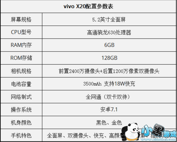 vivo x20vivo x20plus