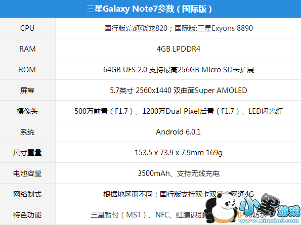 Samsung Galaxy Note7 note7ô