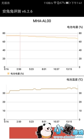 Ϊmate9p9ĸ Ϊmate9p9Щ