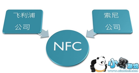 nfcʲô nfcô NFCֻܵЩ