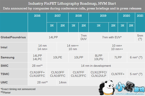 AMD NaviԿ