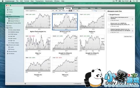 Investoscope3