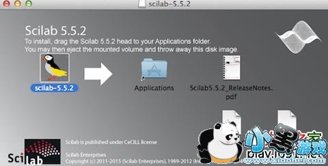 SciLab