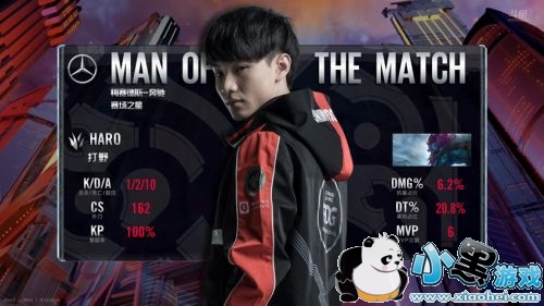 2018LPLܾRNG3:1EDGƵUziӮLPLھ