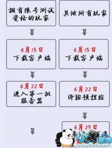 逆水寒不删档什么时候 6月22日限号不删档测试