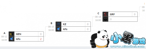 2018LCKļ815 KZ vs AFs