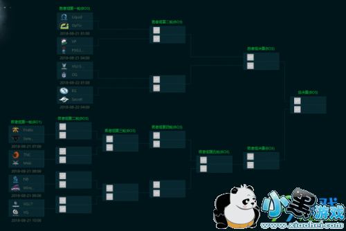 dota2ti8һ dota2ti8̱һ