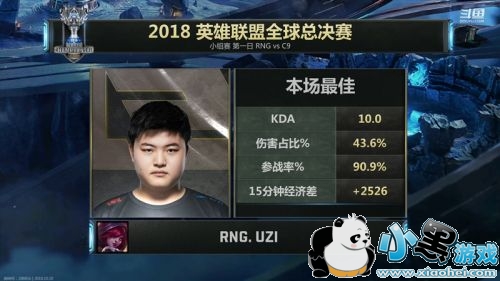 lols8ܾ1010RNG VS C9ƵUZIƲɵ