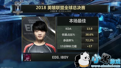 lols8ܾ1010EDG VS MADƵEDGʤ