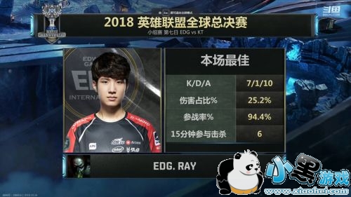 lols8ܾ1016EDG vs KTƵEDGʤ