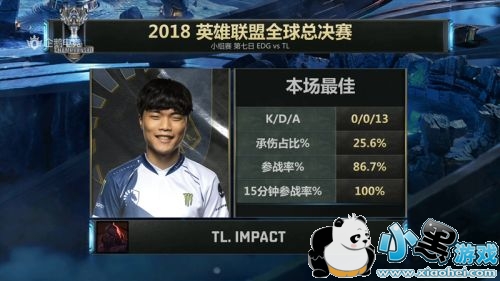 lols8ܾ1016EDG vs TLƵEDGTL