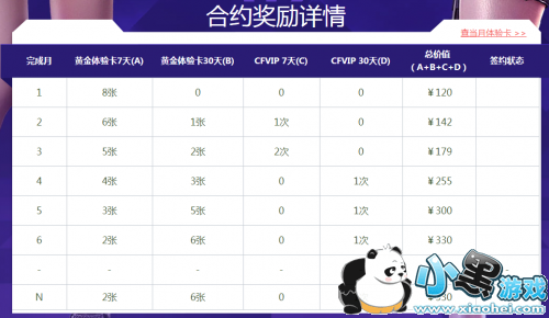 CF11Լ ȡ