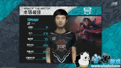 lol2018±1220JDG vs TOPƵTOPʤ 