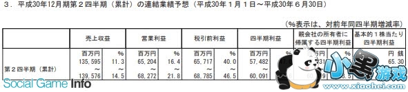 201812ڵ2İ(2018112018631)ۼƱԤ