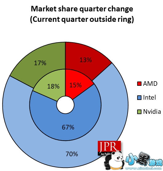 ۷ѹ ԳQ228%