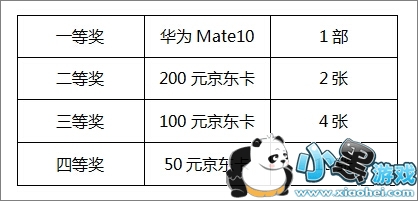 汦2 ͻΪMate10