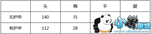 CFAK47籭1