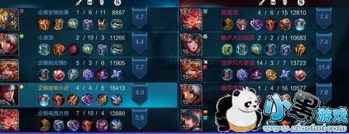 ΢ŵ羺޽carry ִװ״ȫ