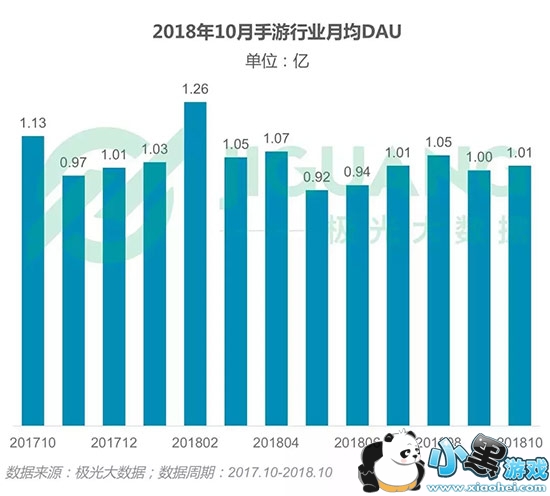 2018йû6.13轵5.27