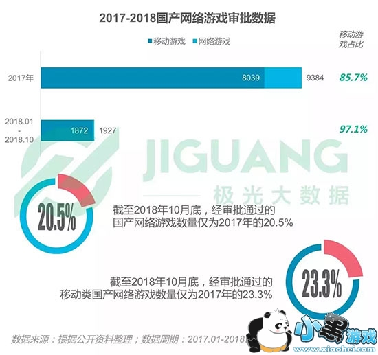 2018йû6.13轵5.27