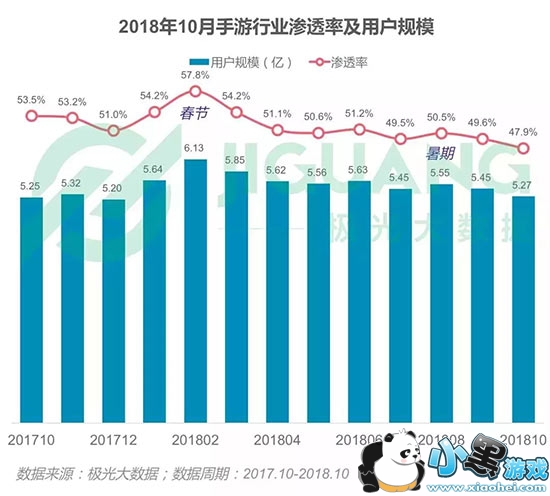 2018йû6.13轵5.27