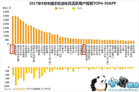 硷2018 Google Play ȴ͡Ѵ