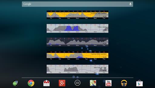 WeatherBomb