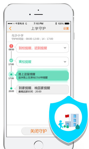 Сŵ绰ֱios