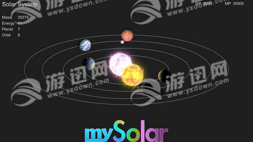 mySolar