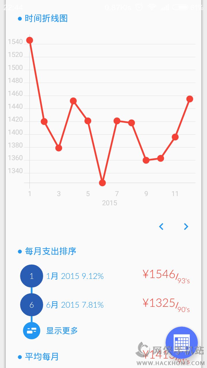 CoCoin˹ٷֻ