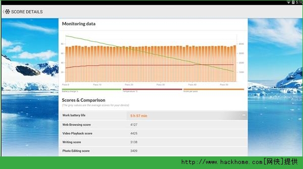 PCMark׿ֻapk