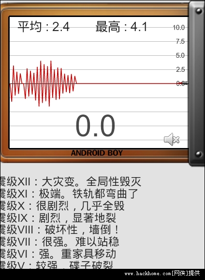 ܹ䡷SmartTools׿ѸѺ