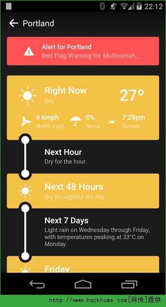 ʱᰲ׿ֻapk(WeatherTimelin)