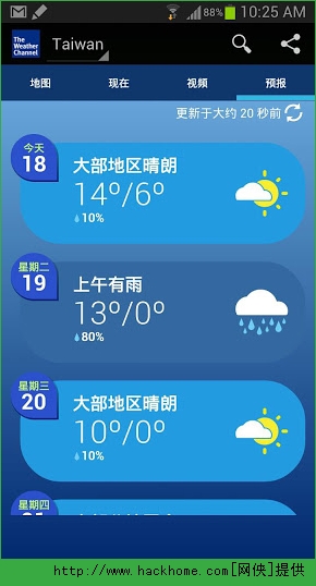 Ƶ(TheWeatherChannel)