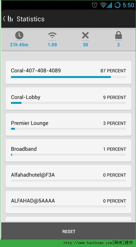 WIFI(SmartWiFiToggler)