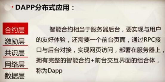 DAPP