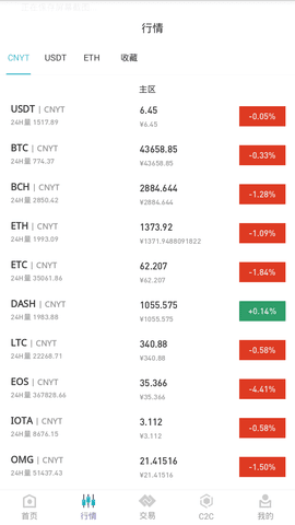 SilkTrader