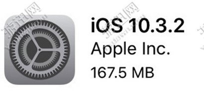 ƻiOS10.3.2ʽ̼