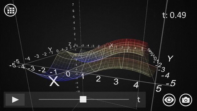 VisualMATH4D